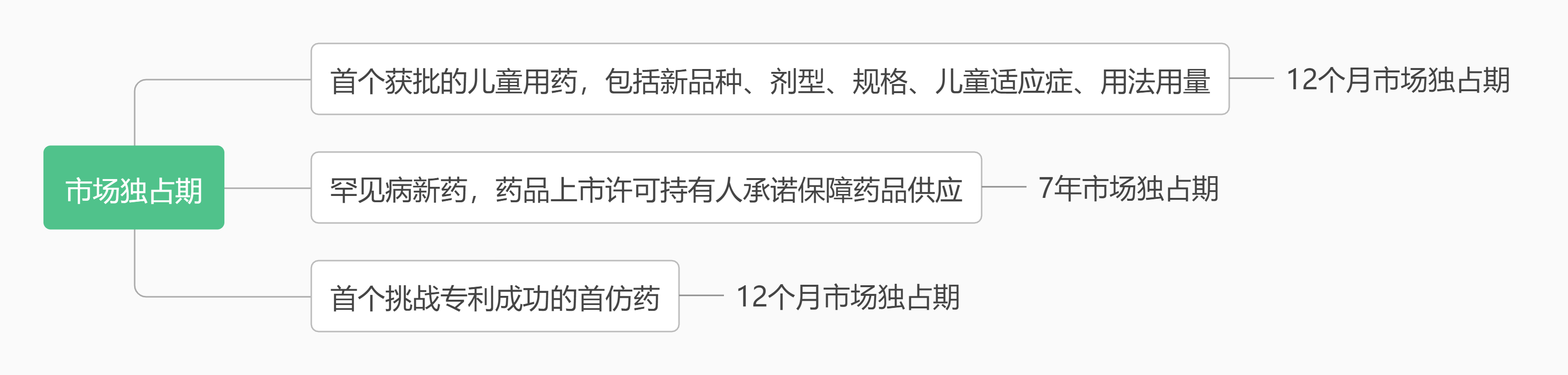 独占.png 独占.png