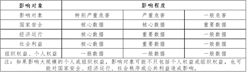 表格.JPG