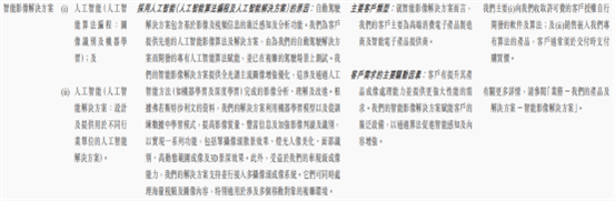特专科技公司港股上市案例研究966.png