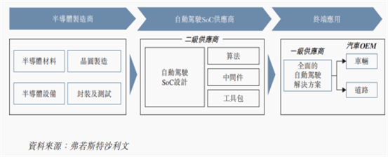 特专科技公司港股上市案例研究1151.png