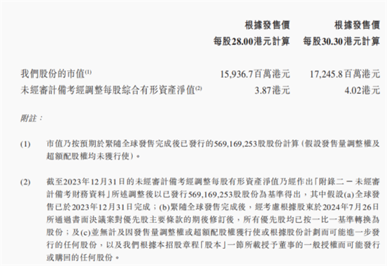 特专科技公司港股上市案例研究3250.png