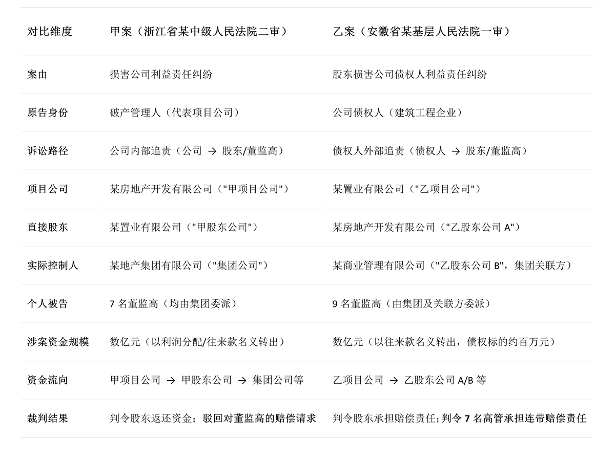 对比.jpg