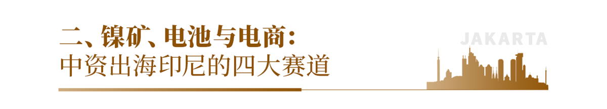 雅加达城市志_03.png